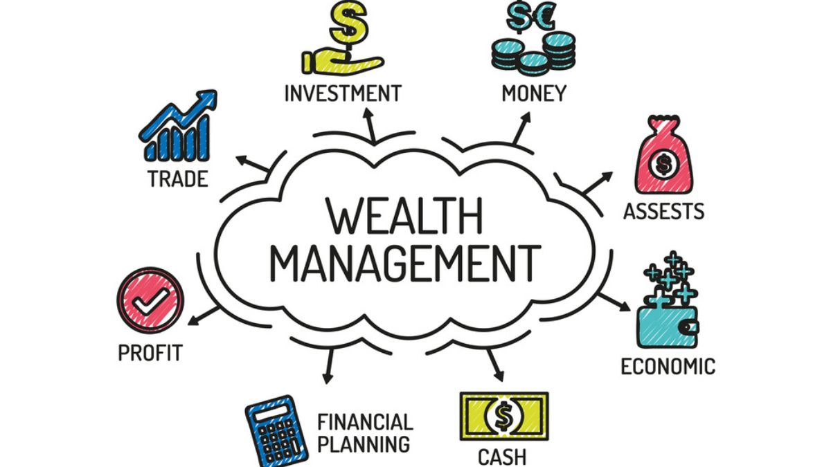 Wealth Watchers: A Comprehensive Guide to Asset Protection